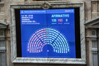 Buenos Aires, Argentina.- En las fotos tomadas el 19 de septiembre del 2023, la Cámara de Diputados debatió el proyecto de ley de la reforma del Impuesto a las Ganancias elaborado por el Poder Ejecutivo, cuya sanción quedó asegurada dado que el Frente de Todos construyó una mayoría con bloques provinciales y los libertarios. El diputado y candidato presidencial de La Libertad Avanza, Javier Milei, votó a favor, sin embargo agregó que con la iniciativa, el gobierno "va intentar sacar un rédito electoral".